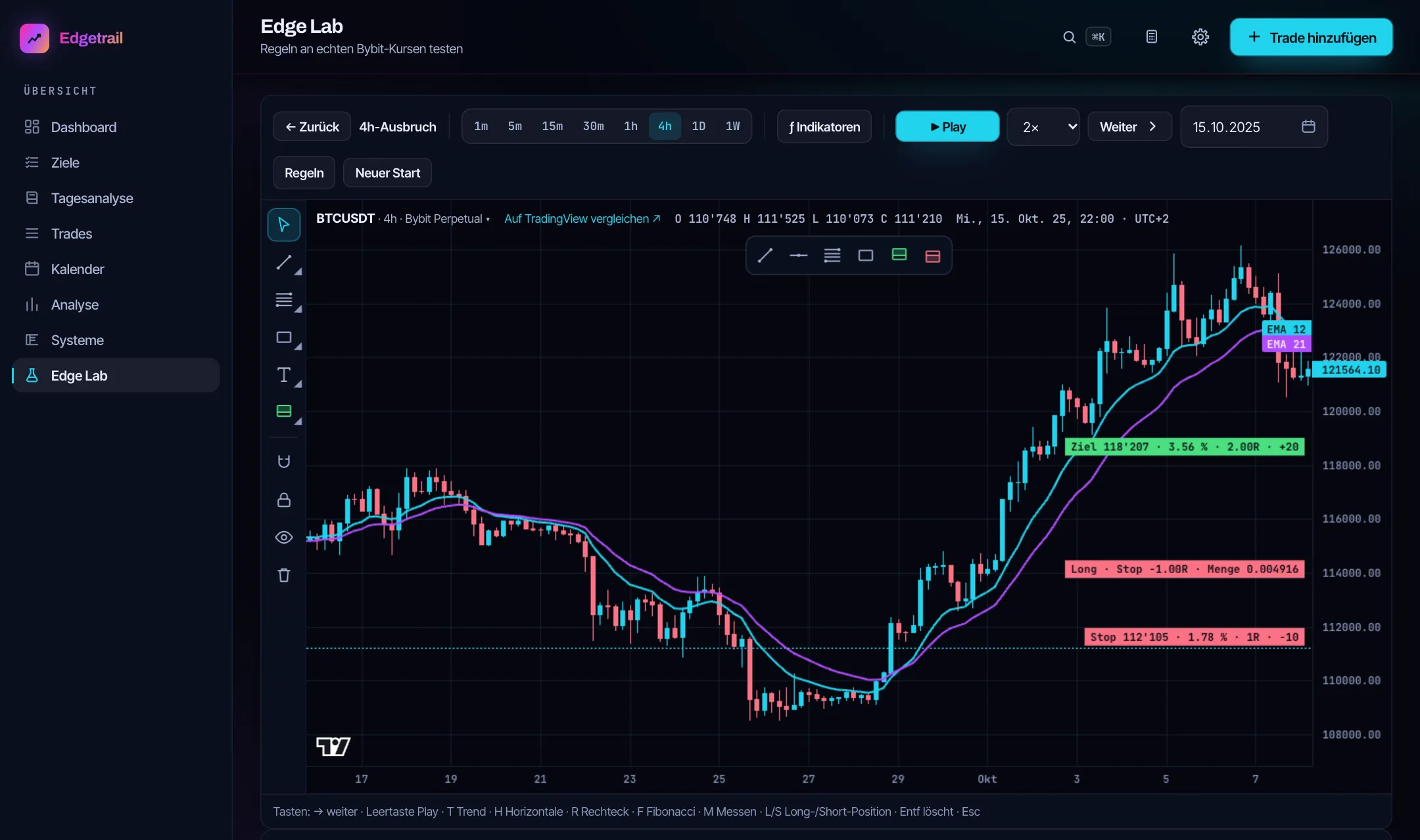 Replay in der App: echte Kerzen, eigene Zeichnungen, eigenes Backtest-Journal.