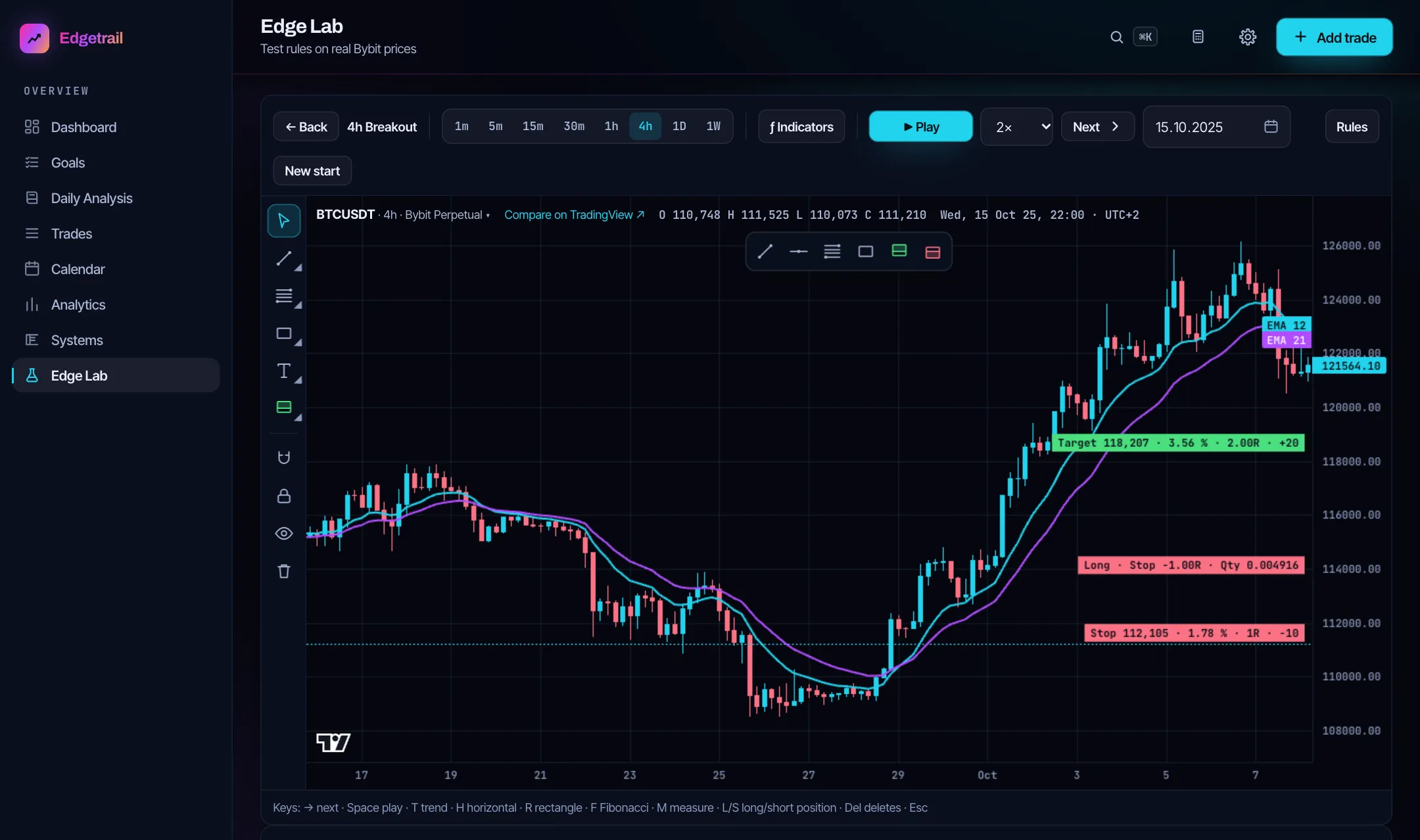 Replay in the app: real candles, your own drawings, its own backtest journal.